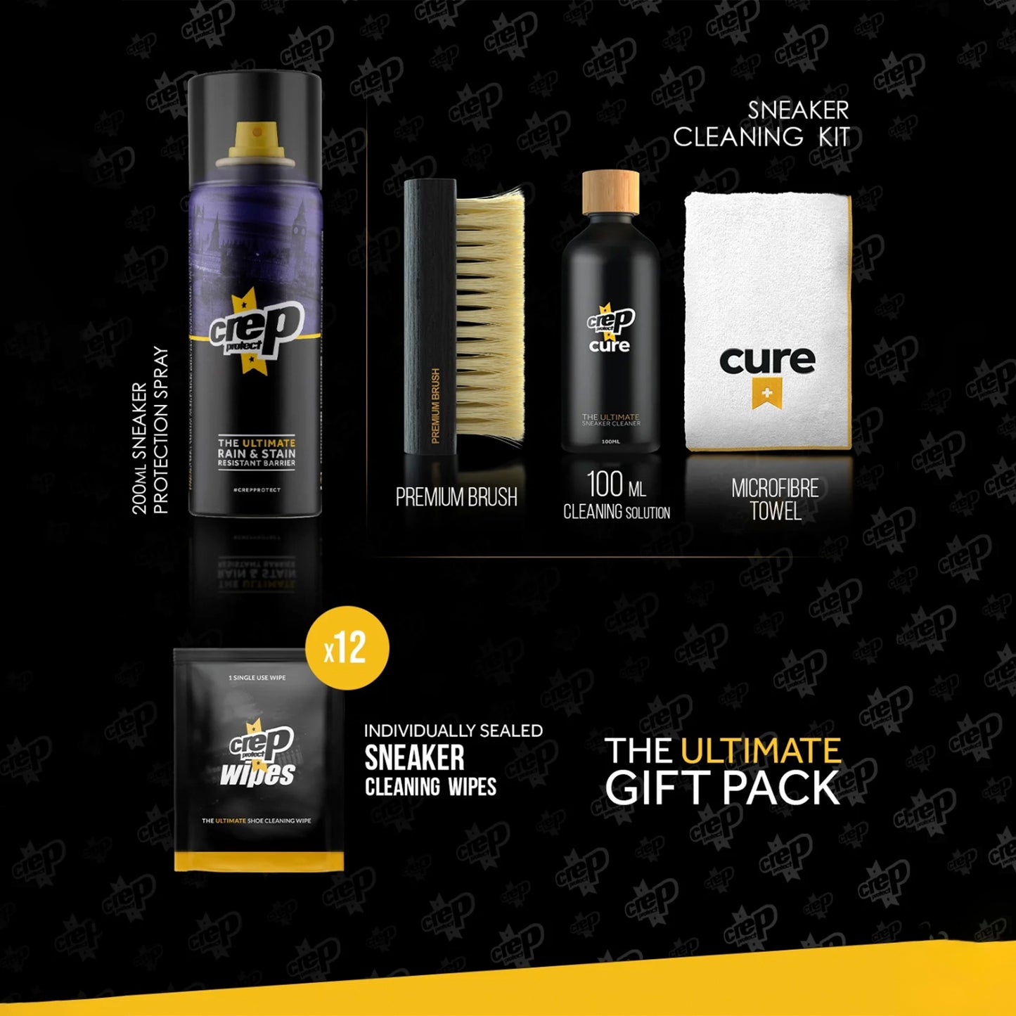 Ultimate Gift Pack Crep Protect contenido del empaque